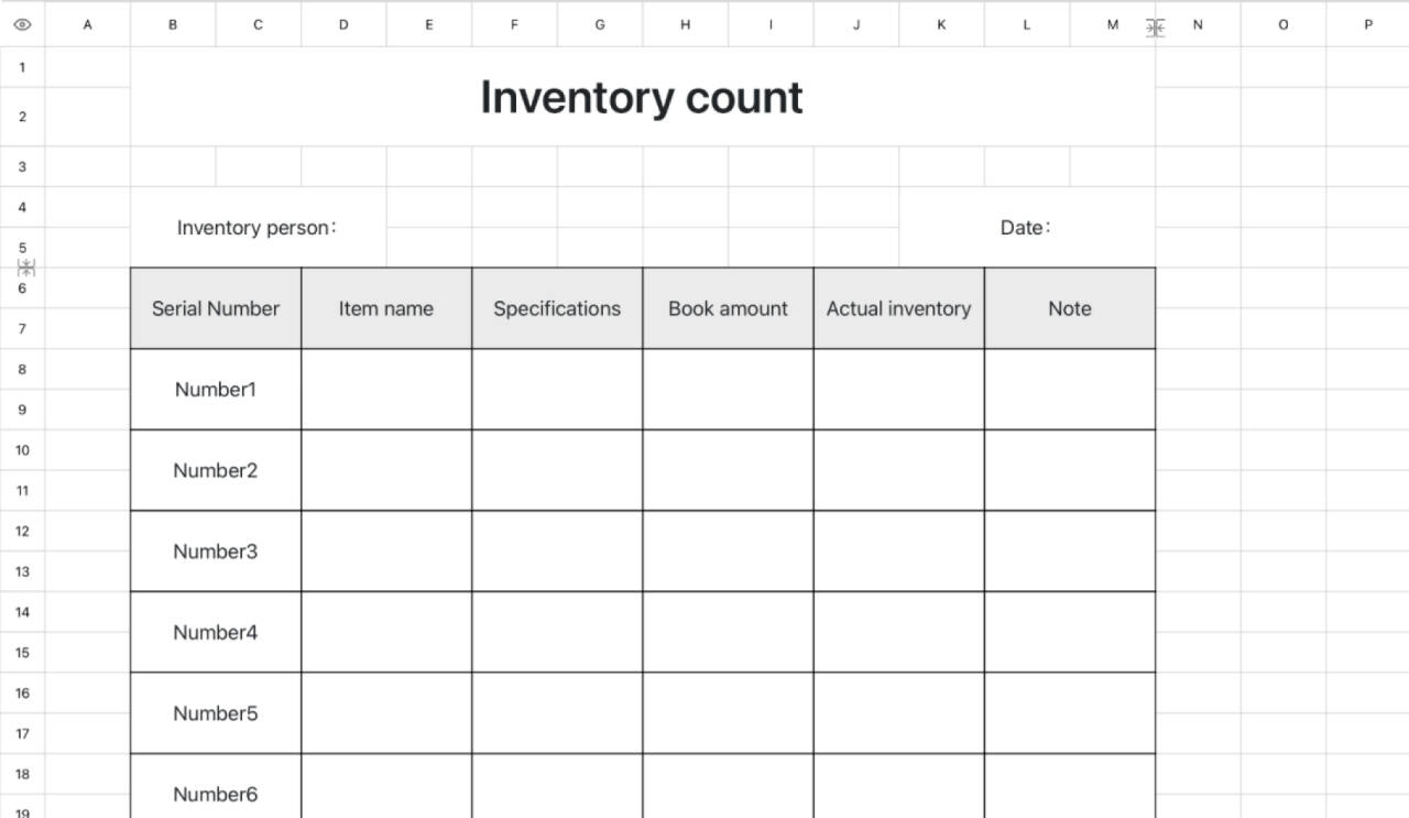 Inventory count